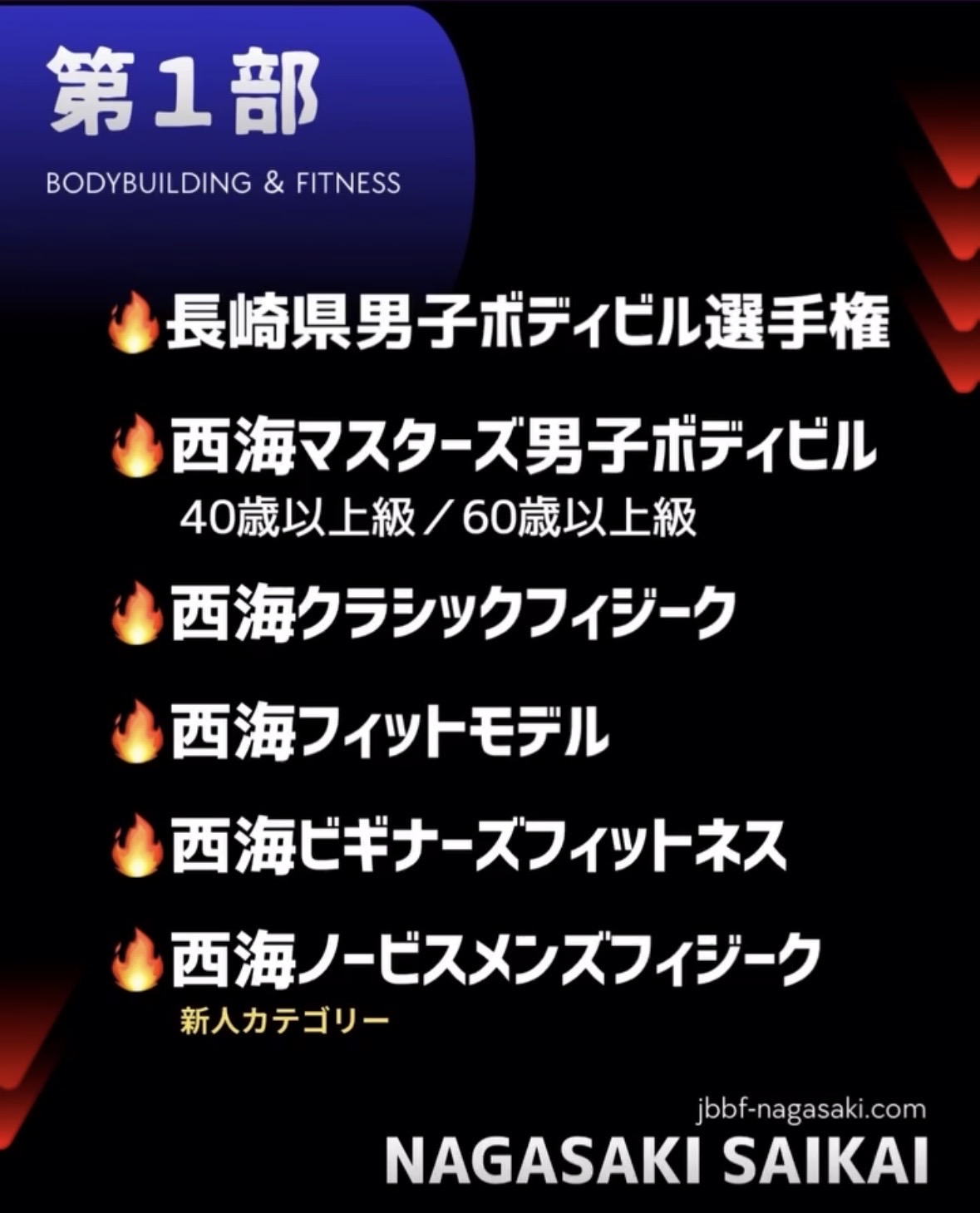 2026年 長崎県選手権大会・西海オープン大会1部