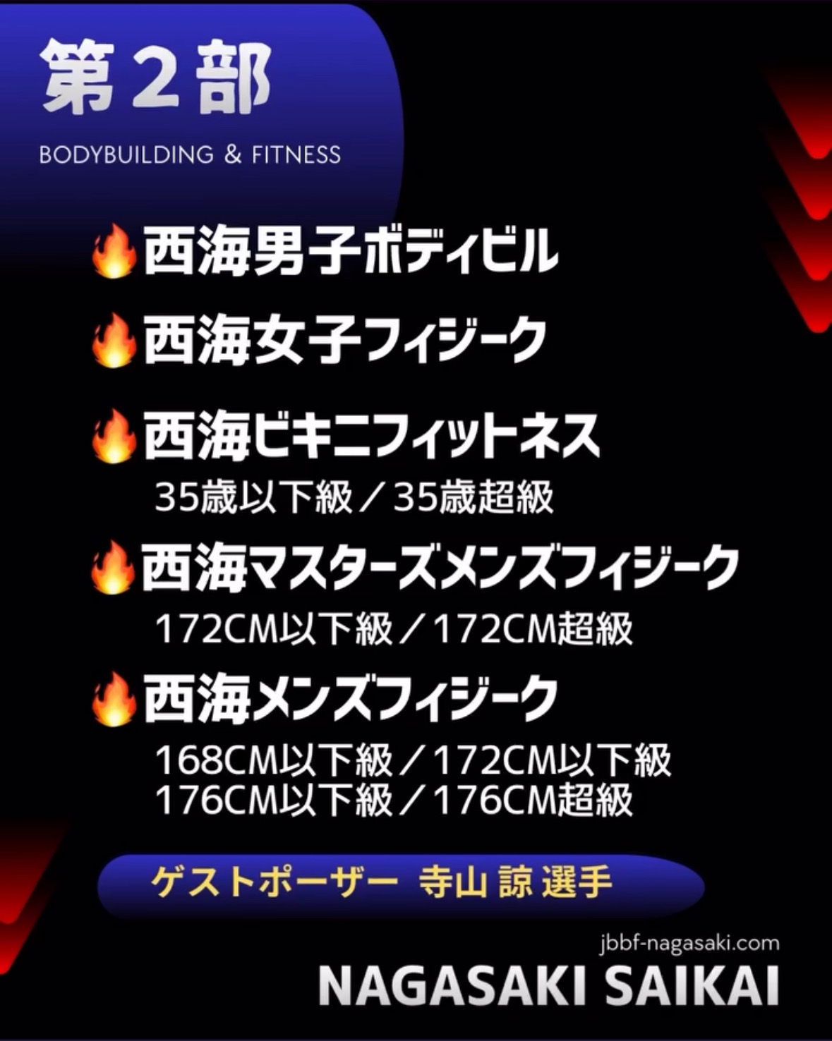 2026年 長崎県選手権大会・西海オープン大会2部